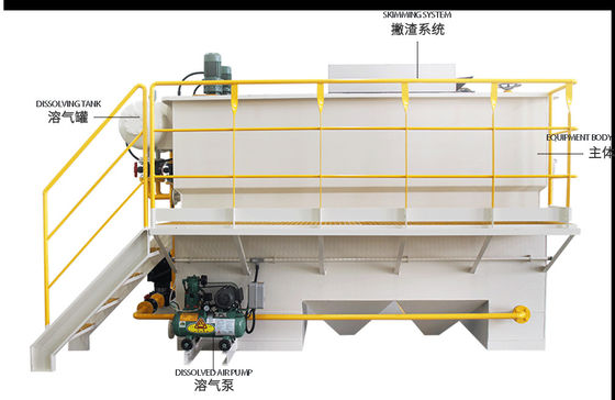 500L/Hour Pure Water Process Efficient Dissolved Air Flotation Equipment Auto
