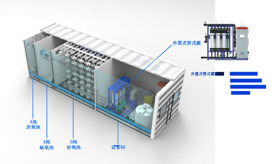 50m3/H PLC Tunnel Sewage Treatment Plant Machine Systems Tubular Membrane