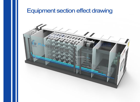 Eco Integrated Sewage Treatment Equipment 11KW Package STP Plant In Tourist Attractions