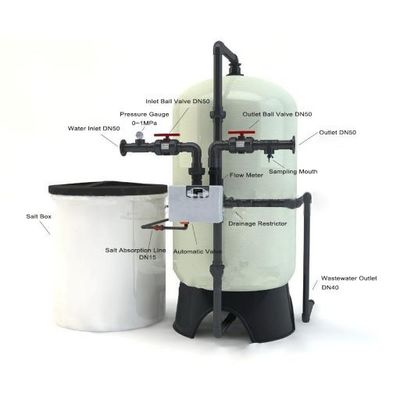 ISO 9001 Automatic Industrial Water Softening System Cation Resin Water Softener