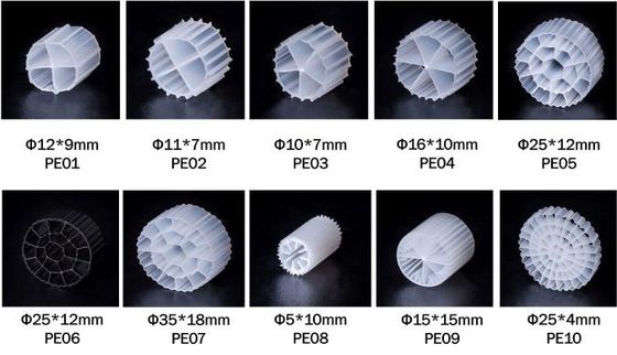 PE Plastic Circle MBBR Filter Media For Wastewater Treatment