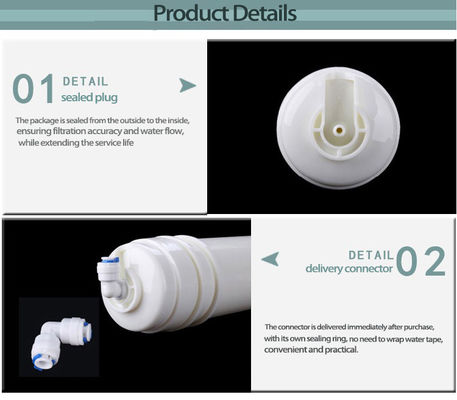 T33 Water Filter Cartridges Replacement Water Purifier Filter Cartridge ISO9001