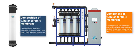 80m3/H Ceramic Tubular Membrane For Plant Extraction